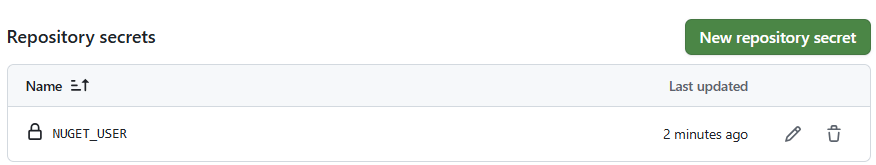 Add the NUGET_USER name to your repo