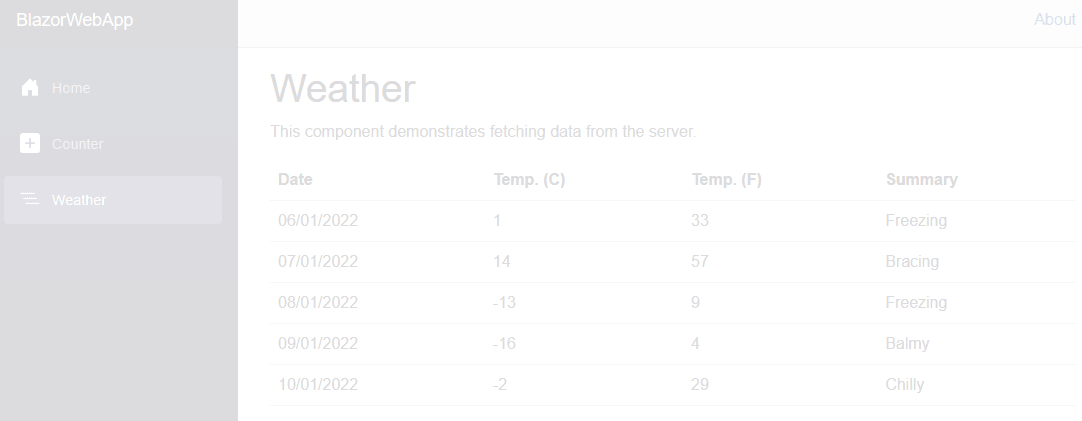 Unresponsive UI in Blazor