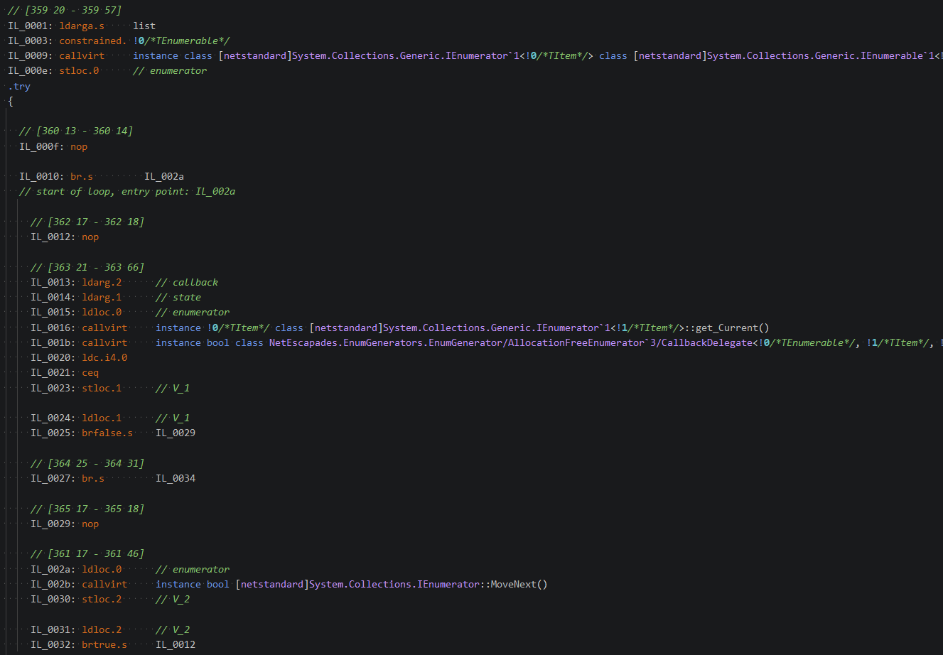 The output of Rider's IL window