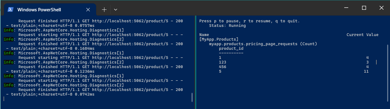 Showing the metrics being reported using dotnet-counters